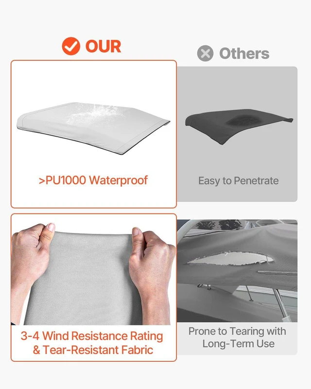 Alt view image 3 of 8 - VEVOR 4 Bow Bimini Top Replacement Cover, 8 ft Long, Durable 600D Marine Grade Waterproof Sun Shade Boat Canopy with Storage Boot, Easy Install Zipper Sleeve Awning, 96"L x (91"-96")W, Gray (No Frame)