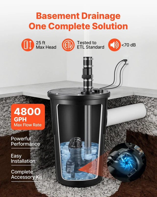 Alt view image 2 of 8 - VEVOR Sewage Pump System, 1/2 HP, 4800 GPH Cast Iron Sewage Pump with Basin Kit, 120 Volt, Automatic On/Off Outdoor Water/Seepage Collection and Removal System with Float Switch, 2" Discharge, Black
