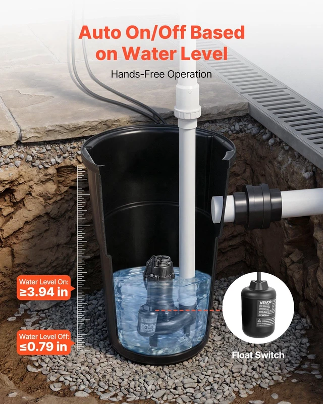 Alt view image 5 of 8 - VEVOR Sewage Pump System, 1/2 HP, 4800 GPH Cast Iron Sewage Pump with Basin Kit, 120 Volt, Automatic On/Off Outdoor Water/Seepage Collection and Removal System with Float Switch, 2" Discharge, Black