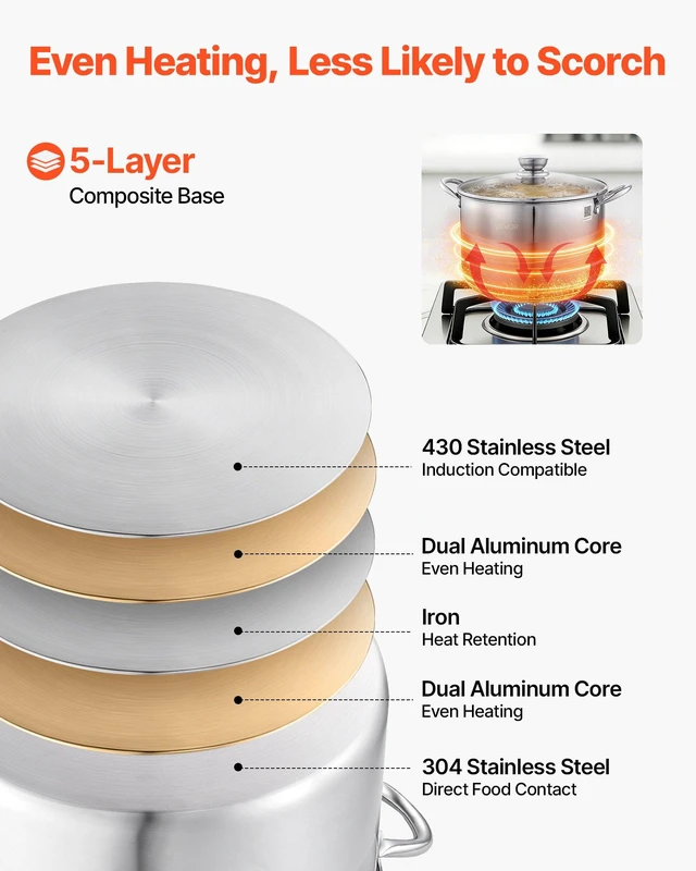 Alt view image 3 of 8 - VEVOR Stainless Steel Stock Pot, 12-Quart Stainless Steel Stockpot with Glass Lid, PFOA-Free, PFAS-Free, Compatible with Gas Stoves, Induction Cooktops, Electric Stoves, for Soups, Stews, and Pasta