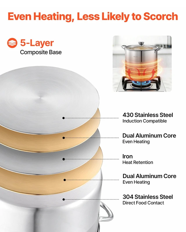 Alt view image 3 of 8 - VEVOR Stainless Steel Stock Pot, 16-Quart Stainless Steel Stockpot with Glass Lid, PFOA-Free, PFAS-Free, Compatible with Gas Stoves, Induction Cooktops, Electric Stoves, for Soups, Stews, and Pasta