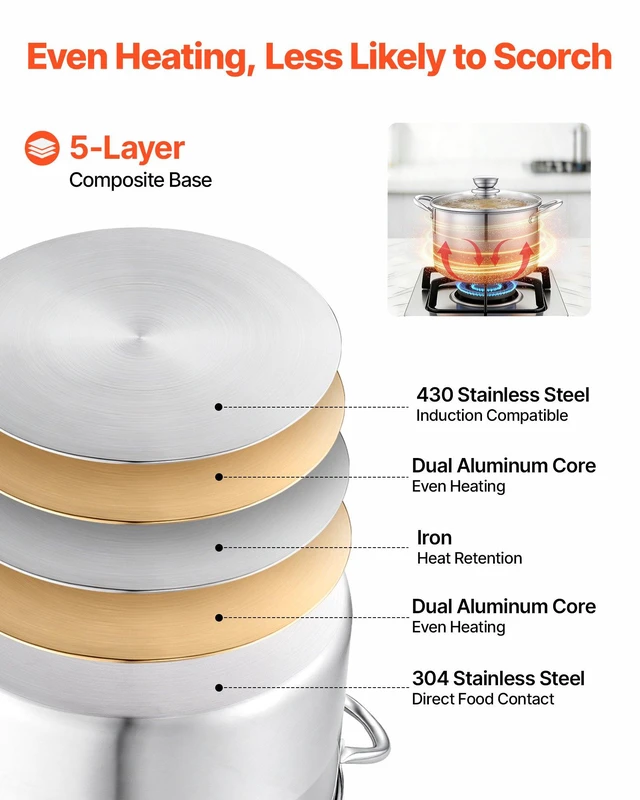Alt view image 3 of 8 - VEVOR Stainless Steel Stock Pot, 8-Quart Stainless Steel Stockpot with Glass Lid, PFOA-Free, PFAS-Free, Compatible with Gas Stoves, Induction Cooktops, Electric Stoves, for Soups, Stews, and Pasta