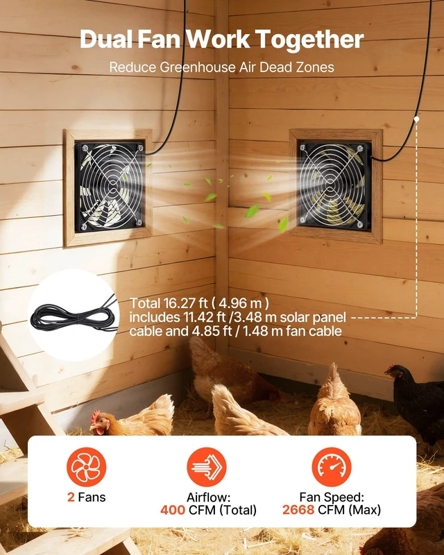 Alt view image 3 of 8 - VEVOR Solar Powered Fan, 30W Solar Panel with 2 Fans, Adjustable Solar Panel Angle, 2668 RPM High-Speed, Flexible Installation, Fast Air Exchange for Greenhouse, Grow Tents, Chicken Coops, Shelters