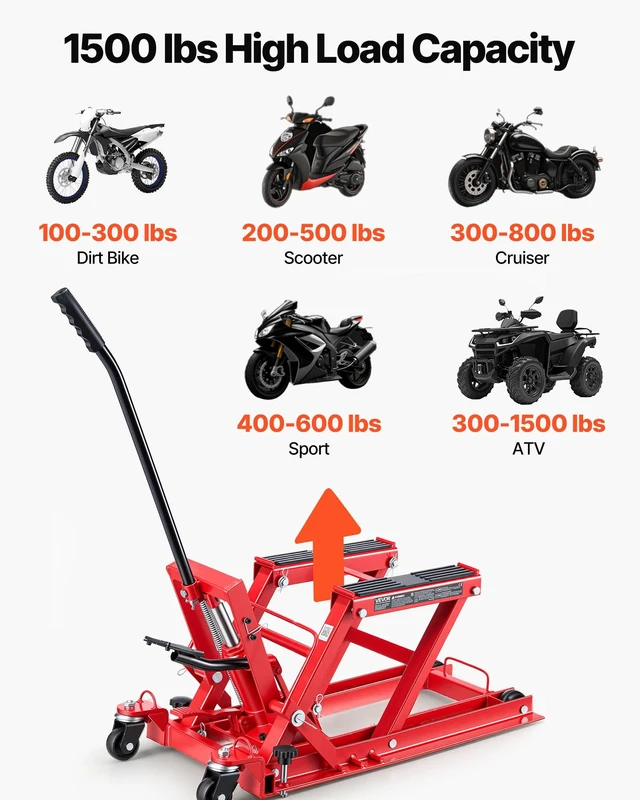Alt view image 2 of 8 - VEVOR Hydraulic Motorcycle Lift Jack, 1500 lbs Capacity, ATV Lift Jack Portable Motorcycle Hoist Stand with 4 Wheels, 4.5"-15.2" Height Range, Hydraulic Foot-Operated Hoist Stand for ATVs, Dirt Bikes