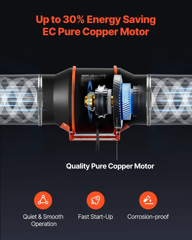 Alt view image 5 of 8 - VEVOR Inline Duct Fan, 402 CFM 6 inch EC Motor Ventilation Fan with 3-Speed Circulation, 10-Speed PWM Controller, Timer-Controlled Operation, Cooling for Grow Tents, Indoor Gardening, Hydroponics