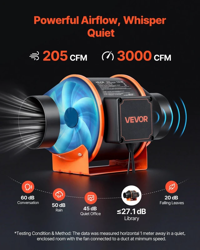 Alt view image 4 of 8 - VEVOR Inline Duct Fan, 205 CFM 4 inch EC Motor Exhaust Ventilation Fan with 10-Speed, PWM Controller, App Control, Temperature Humidity Sensor, Cooling for Grow Tent, Indoor Gardening, Hydroponics