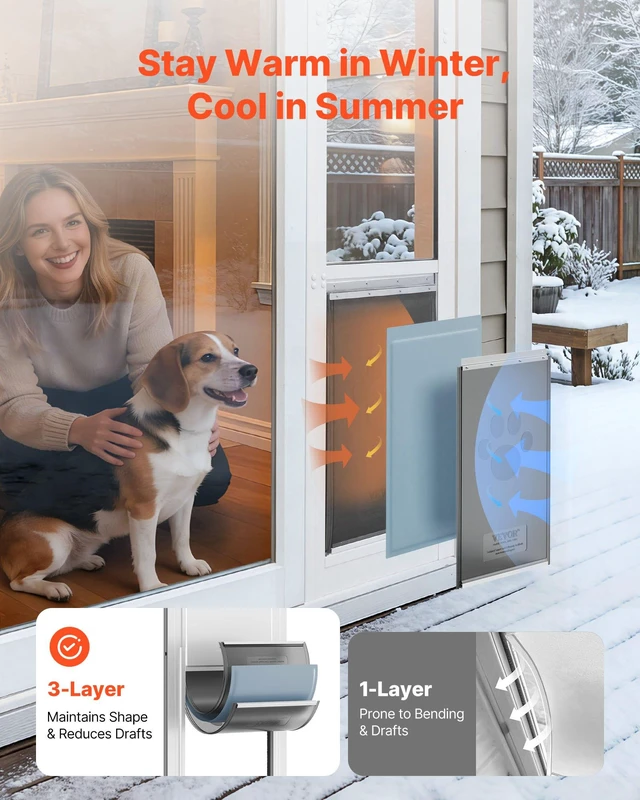 Alt view image 3 of 8 - VEVOR Dog Door for Sliding Glass Door, 75 7/8" to 80 11/16" Adjustable Height, Aluminum Alloy Frame with Flap and Rotating Hinge, Lock Design, for Large-Sized Dogs, Sliding Glass Pet Doors for Renters