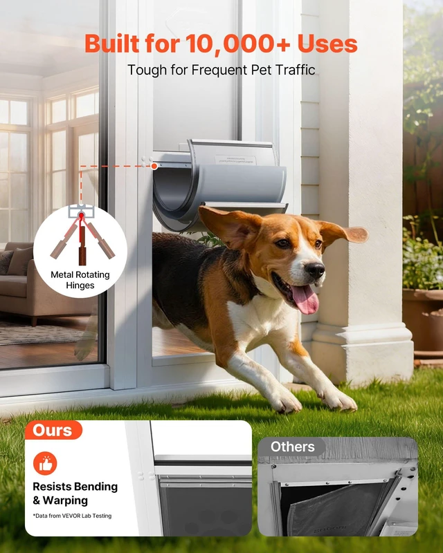 Alt view image 4 of 8 - VEVOR Dog Door for Sliding Glass Door, 75 7/8" to 80 11/16" Adjustable Height, Aluminum Alloy Frame with Flap and Rotating Hinge, Lock Design, for Large-Sized Dogs, Sliding Glass Pet Doors for Renters