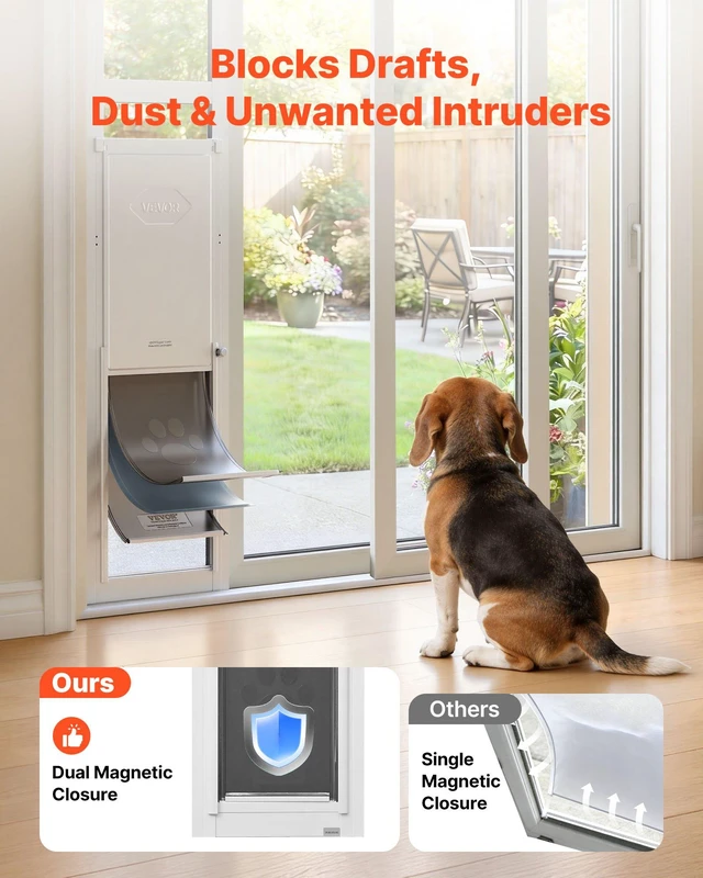 Alt view image 6 of 8 - VEVOR Dog Door for Sliding Glass Door, 75 7/8" to 80 11/16" Adjustable Height, Aluminum Alloy Frame with Flap and Rotating Hinge, Lock Design, for Large-Sized Dogs, Sliding Glass Pet Doors for Renters