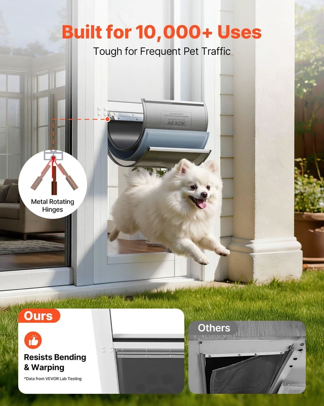 Alt view image 4 of 8 - VEVOR Dog Door for Sliding Glass Door, 75 7/8" to 80 11/16" Adjustable Height, Aluminum Alloy Frame with Flap, Rotating Hinge, Lock Design, for Medium-Sized Dogs, Sliding Glass Pet Doors for Renters