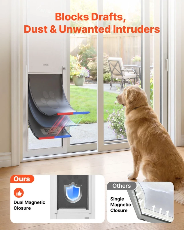 Alt view image 6 of 8 - VEVOR Dog Door for Sliding Glass Door, 75 7/8" to 80 11/16" Adjustable Height, Aluminum Alloy Frame with 3-Layer Flap and Rotating Hinge, for Extra Large-Sized Dogs, Sliding Glass Pet Doors for Renter