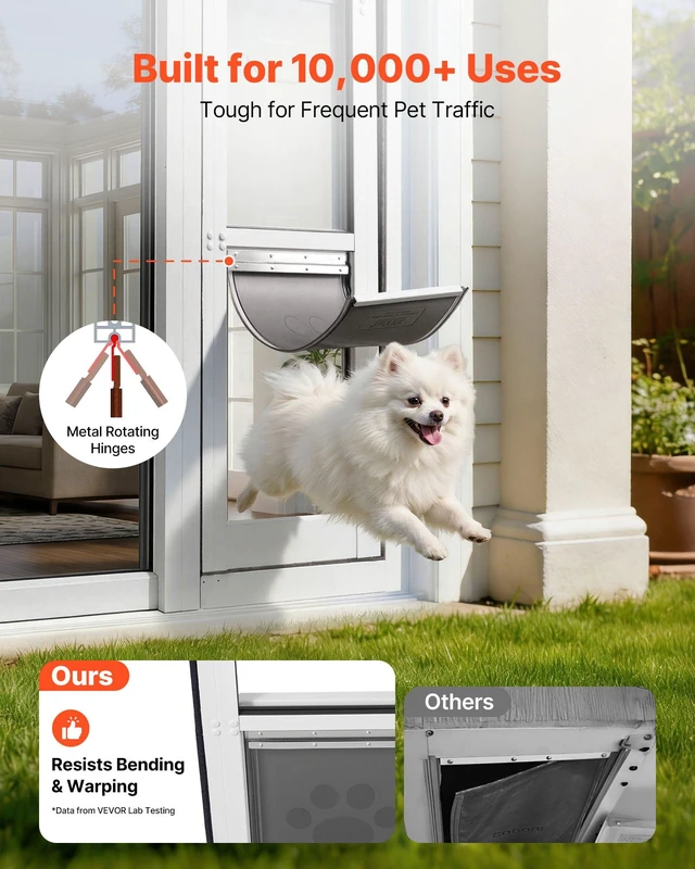 Alt view image 5 of 8 - VEVOR Dog Door for Sliding Glass Door, 75 7/8" to 80 11/16" Adjustable Height, Aluminum Alloy Frame with Flap, Lock Design, for Medium-Sized Dogs, 180° Swing-Open Sliding Glass Pet Doors for Renters