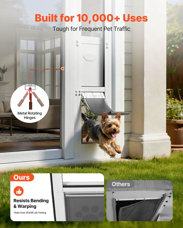 Alt view image 4 of 8 - VEVOR Dog Door for Sliding Glass Door, 75 7/8" to 80 11/16" Adjustable Height, Aluminum Alloy Frame with Flap and Rotating Hinge, Lock Design, for Small-Sized Dogs, Sliding Glass Pet Doors for Renters