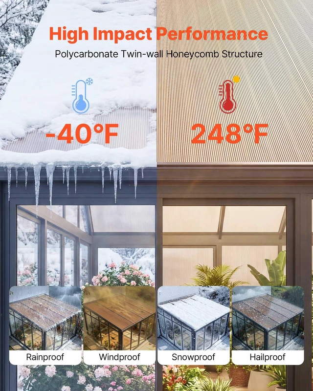 Alt view image 4 of 8 - VEVOR Roof Panels, 12Pcs Polycarbonate Roofing Panels Double Layer, High Impact Corrugated Plastic Greenhouse Replacement Cover, Waterproof for Gazebos, Chicken Coops, Home, Garden (5' x 2' x 0.24")