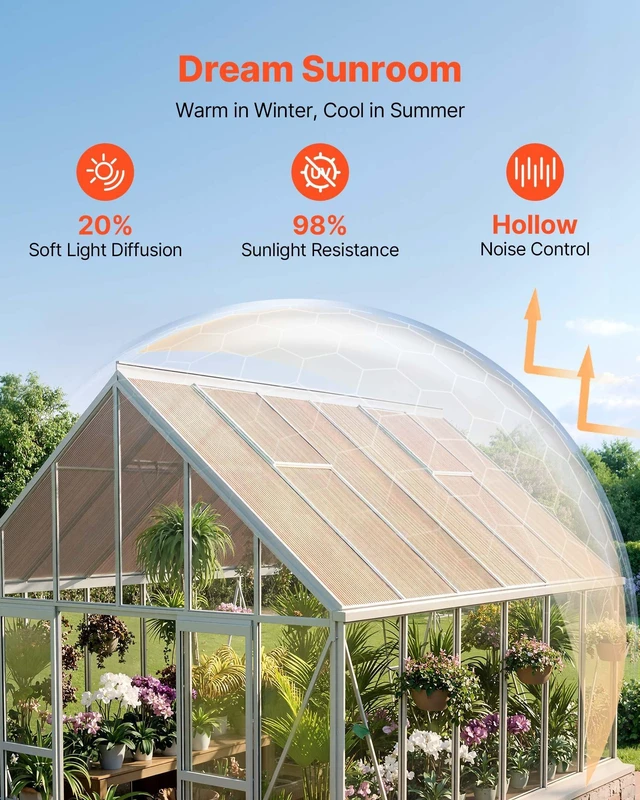 Alt view image 3 of 8 - VEVOR Roof Panels, 12Pcs Polycarbonate Roofing Panels Double Layer, High Impact Corrugated Plastic Greenhouse Replacement Cover, Waterproof for Gazebos, Chicken Coops, Home, Garden (5' x 2' x 0.24")