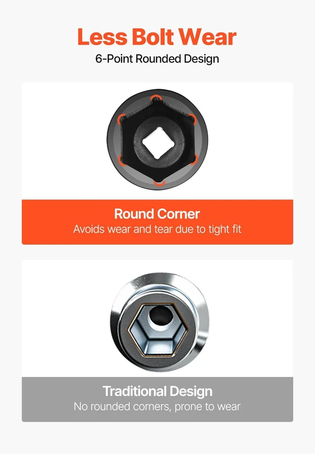 Alt view image 5 of 8 - VEVOR Impact Socket Set, 1/2" 19 Piece Impact Sockets, Deep Socket, 6-Point Sockets, 1/2" Drive Set 3/8" to 1-1/2", Cr-V Rugged Construction, Easy to Identify, with a Sturdy Storage Case, for Vehicles