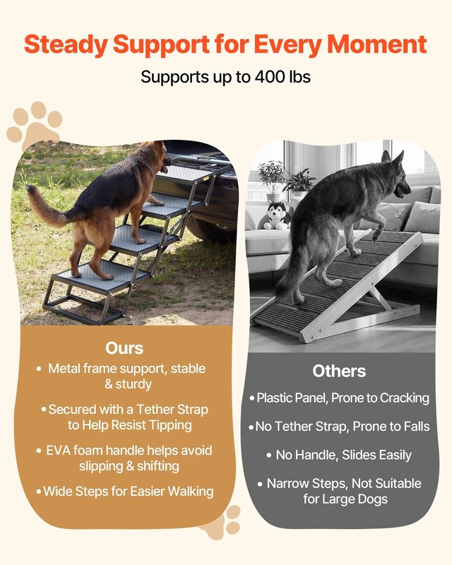 Alt view image 3 of 8 - VEVOR Dog Stairs for Car, 4 Steps Extra Wide Foldable Dog Ramp for Large Dogs with Non-Slip Surface, Portable Lightweight Pet Stairs Ladder for Car, SUV, Truck, High Bed, Sofa, Support up to 400 lbs