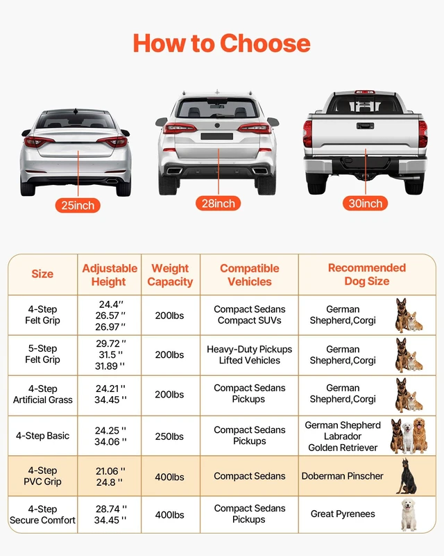 Alt view image 7 of 8 - VEVOR Dog Stairs for Car, 4 Steps Extra Wide Foldable Dog Ramp for Large Dogs with Non-Slip Surface, Portable Lightweight Pet Stairs Ladder for Car, SUV, Truck, High Bed, Sofa, Support up to 400 lbs