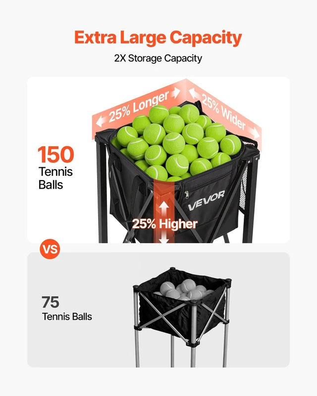 Alt view image 5 of 8 - VEVOR Tennis Ball Hopper, Holds 150 Tennis Balls, Foldable Pickleball Basket Cart with Wheels for Easy Pick Up, Lightweight Aluminum Alloy, Portable Pickleball Caddy with Storage Bag, for Training
