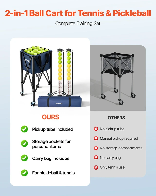 Alt view image 2 of 8 - VEVOR 2-in-1 Tennis & Pickleball Hopper, with Pickup Tube, Foldable Pickleball Basket Cart with with Wheels, Holds 150 Tennis Balls or 260 Pickleballs, Portable Pickleball Caddy Holder, for Training