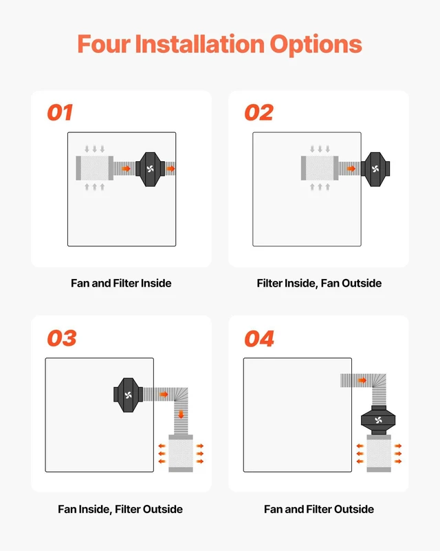 Alt view image 6 of 8 - VEVOR Inline Duct Fan Kit Carbon Filter, 402 CFM 6 inch EC Motor Exhaust Ventilation Fan with 10-Speed, PWM Controller, App Control, Timer, Cooling System for Grow Tent, Indoor Gardening, Hydroponics