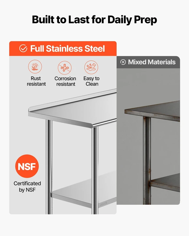 Alt view image 3 of 8 - VEVOR Stainless Steel Work Table, 24x36 inch Food Prep Table with Wheels and Backsplash, Commercial Kitchen Workstation with Adjustable Undershelf, Metal Utility Worktable, for Restaurant Home Outdoor