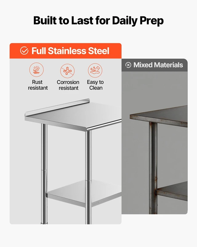 Alt view image 3 of 8 - VEVOR Stainless Steel Work Table, 24x30 Inch Food Prep Table with Backsplash, Commercial Kitchen Workstation with Adjustable Undershelf, Metal Heavy Duty Utility Worktable, for Restaurant Home Outdoor