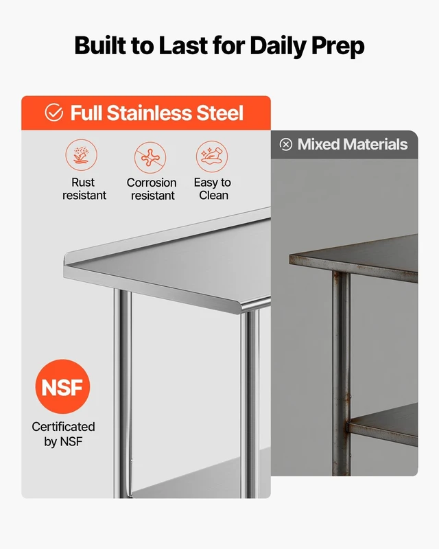 Alt view image 3 of 8 - VEVOR Stainless Steel Work Table, 24x72 Inch Food Prep Table with Backsplash, Commercial Kitchen Workstation with Adjustable Undershelf, Metal Heavy Duty Utility Worktable, for Restaurant Home Outdoor