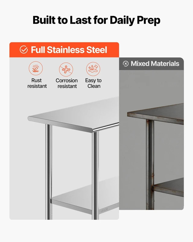 Alt view image 3 of 8 - VEVOR Stainless Steel Work Table, 24x60 Inch Food Prep Table, Commercial Kitchen Workstation with Adjustable Undershelf, Metal Heavy Duty Utility Worktable, for Restaurant Home Hotel Garage Outdoor