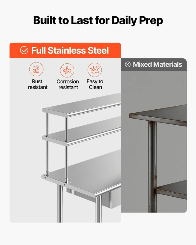 Alt view image 4 of 8 - VEVOR Stainless Steel Work Table, 24x72 Inch Food Prep Table with Overshelves and 3 Drawers, Commercial Kitchen Workstation with Adjustable Undershelf, Metal Utility Worktable, for Restaurant Garage