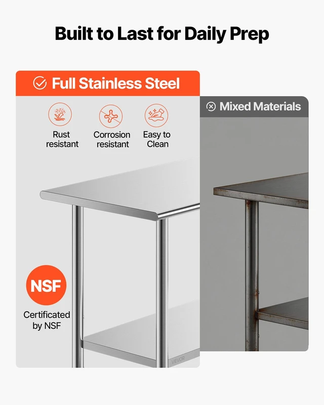 Alt view image 3 of 8 - VEVOR Stainless Steel Work Table, 24x48 inch Food Prep Table with Wheels, Commercial Kitchen Workstation with Adjustable Undershelf, Metal Utility Worktable, for Restaurant Home Outdoor