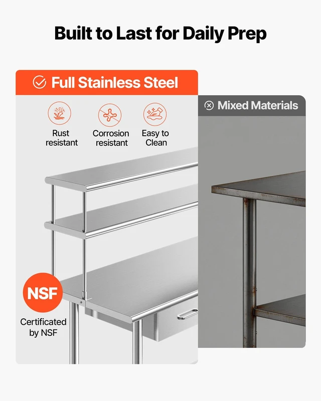 Alt view image 4 of 8 - VEVOR Stainless Steel Work Table, 24x48 Inch Food Prep Table with Overshelves and 2 Drawers, Commercial Kitchen Workstation with Adjustable Undershelf, Metal Utility Worktable, for Restaurant Garage