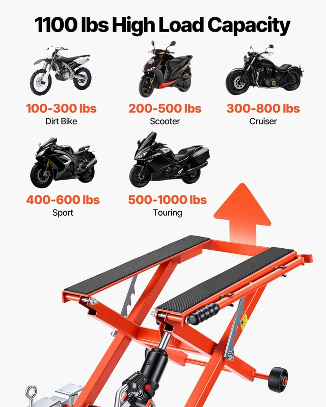 Alt view image 2 of 8 - VEVOR Hydraulic Motorcycle Lift Jack, 1100 lbs Capacity, Scissor Lift Jack Portable Motorcycle Hoist Stand with 6 Wheels, 4.72"-15.15" Height Range, Hydraulic Foot-Operated Hoist Stand for Dirt Bikes