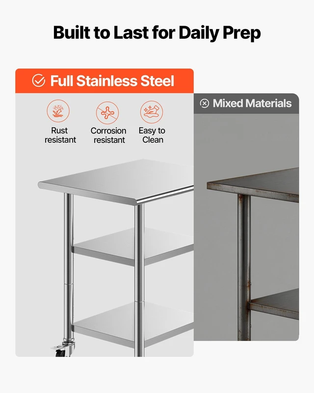 Alt view image 3 of 8 - VEVOR Stainless Steel Work Table, 24x30 Inch Food Prep Table with 2 Shelves and Wheels, Commercial Kitchen Workstation, Metal Heavy Duty Utility Worktable, for Restaurant Home Hotel Garage Outdoor