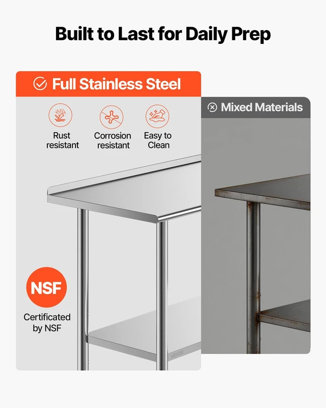 Alt view image 3 of 8 - VEVOR Stainless Steel Work Table, 24x36 Inch Food Prep Table with Backsplash, Commercial Kitchen Workstation with Adjustable Undershelf, Metal Heavy Duty Utility Worktable, for Restaurant Home Outdoor