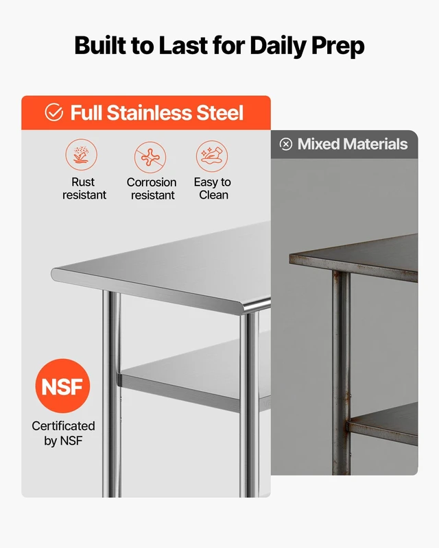 Alt view image 3 of 8 - VEVOR Stainless Steel Work Table, 24x36 Inch Food Prep Table with 2 Shelves and Wheels, Commercial Kitchen Workstation, Metal Heavy Duty Utility Worktable, for Restaurant Home Hotel Garage Outdoor