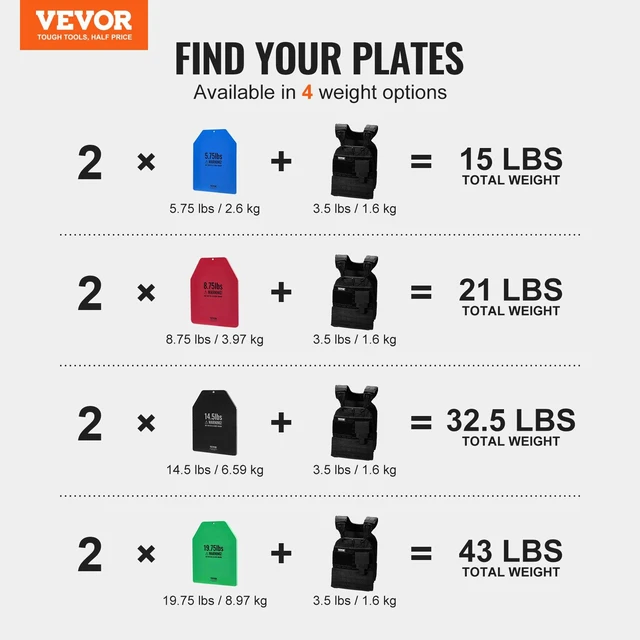 Alt view image 7 of 8 - VEVOR Weight Vest Plates, 8.75 LB Pairs, Premium Steel Weighted plates, Contoured Ergonomic Fit WODs, Additional Weight for Weight Vests, for Strength Training, Running, Fitness, Heavy Workouts