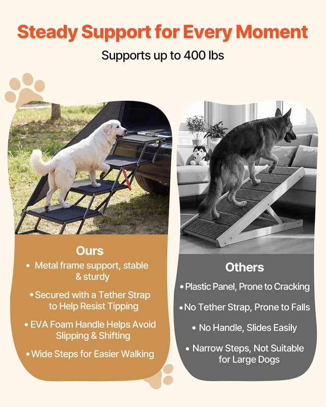 Alt view image 3 of 8 - VEVOR Dog Stairs for Car, 4 Steps Extra Wide Foldable Dog Ramp for Large Dogs with Non-Slip Rug Surface, Portable Lightweight Pet Ladder for Car, SUV, Truck, High Beds, Sofas, Support up to 400 lbs