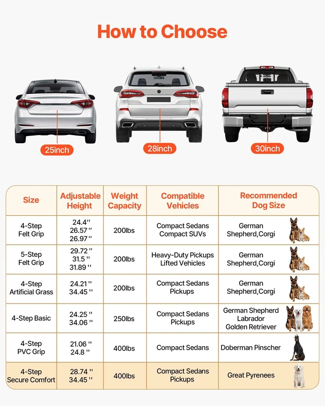 Alt view image 7 of 8 - VEVOR Dog Stairs for Car, 4 Steps Extra Wide Foldable Dog Ramp for Large Dogs with Non-Slip Rug Surface, Portable Lightweight Pet Ladder for Car, SUV, Truck, High Beds, Sofas, Support up to 400 lbs