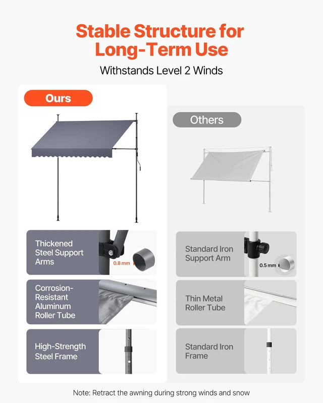 Alt view image 6 of 8 - VEVOR Manual Retractable Awning, 98" Outdoor Retractable Patio Awning Sunshade Shelter, Height Adjustable Patio Door Window Canopy with Manual Crank Handle for Backyard, Garden, Balcony, Dark Gray
