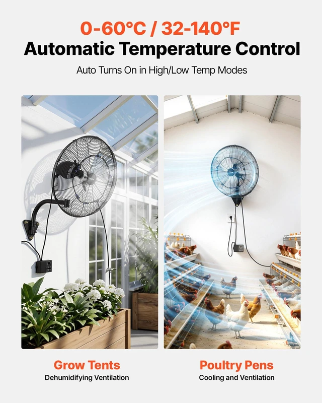Alt view image 4 of 8 - VEVOR Wall Mount Fan, 20 in Wall Mounted Hanging Fan with Oscillating & Mist, Remote, IP44-rated, 3-Speed, 18h Timer, Temperature Control, Powerful for Industry, Commercial, Garage, Workshop, Gym