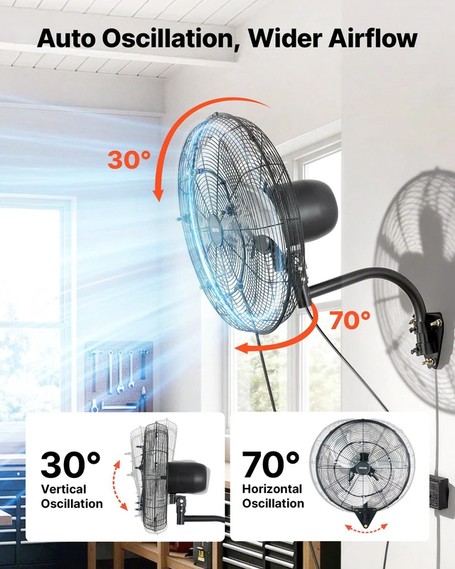 Alt view image 6 of 8 - VEVOR Wall Mount Fan, 20 in Wall Mounted Hanging Fan with Oscillating & Mist, Remote, IP44-rated, 3-Speed, 18h Timer, Temperature Control, Powerful for Industry, Commercial, Garage, Workshop, Gym