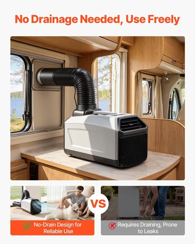 Alt view image 5 of 8 - VEVOR Portable Camping Air Conditioner 3050 BTU, Tent AC Unit with Hose, Remote & Touch Control, 6190°F Adjustable, 150 m³/h High Airflow, Low Noise, Ideal for Tent. RV, Outdoor Cooling, Dark Grey