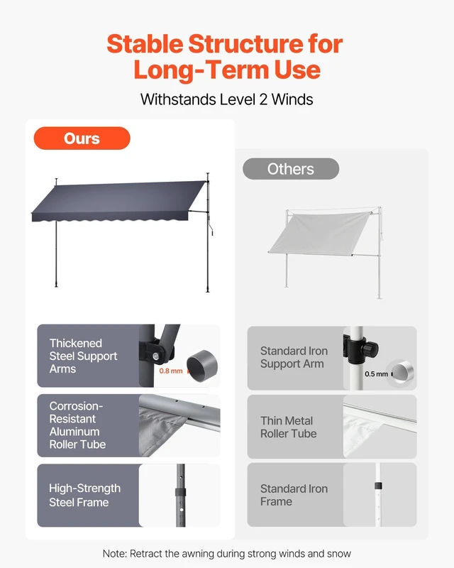 Alt view image 6 of 8 - VEVOR Manual Retractable Awning, 157" Outdoor Retractable Patio Awning Sunshade Shelter, Height Adjustable Patio Door Window Canopy with Manual Crank Handle for Backyard, Garden, Balcony, Dark Gray