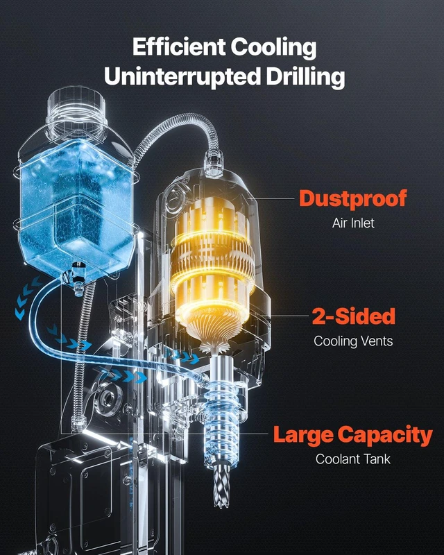 Alt view image 6 of 8 - VEVOR Magnetic Drill, 1550W Motor 2 in Coring Diameter, 2922 lbf Magnetic Force, 0-550 RPM Variable Speed, Portable Electric Mag Drill Press Drilling Machine for Metal Surface, Home Improvement