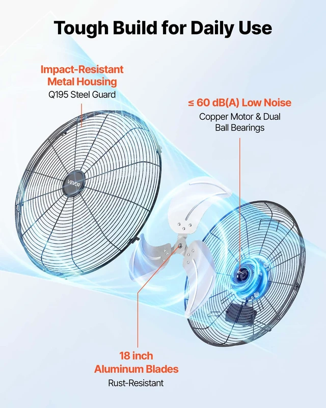 Alt view image 5 of 8 - VEVOR Wall Mount Fan, 18 in Wall Mounted Hanging Fan, 3-Speed, Long Airflow Distance, Adjustable Rotation Angle, Mechanical Control, Powerful for Industry, Commercial, Garage, Workshop, Gym, 2 Pack