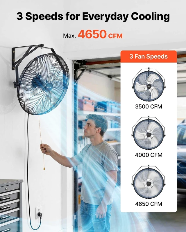 Alt view image 3 of 8 - VEVOR Wall Mount Fan, 20 in Wall Mounted Hanging Fan, 3-Speed, Long Airflow Distance, Adjustable Rotation Angle, Mechanical Control, Powerful for Industry, Commercial, Garage, Workshop, Gym, 2 Pack