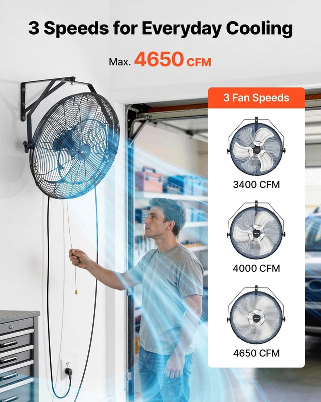 Alt view image 4 of 8 - VEVOR Wall Mount Fan, 20 in Wall Mounted Hanging Fan with Mist, IP44-rated Protection, 3-Speed, Long Airflow Distance, Adjustable Rotation Angle, Powerful for Industry, Commercial, Garage, Workshop