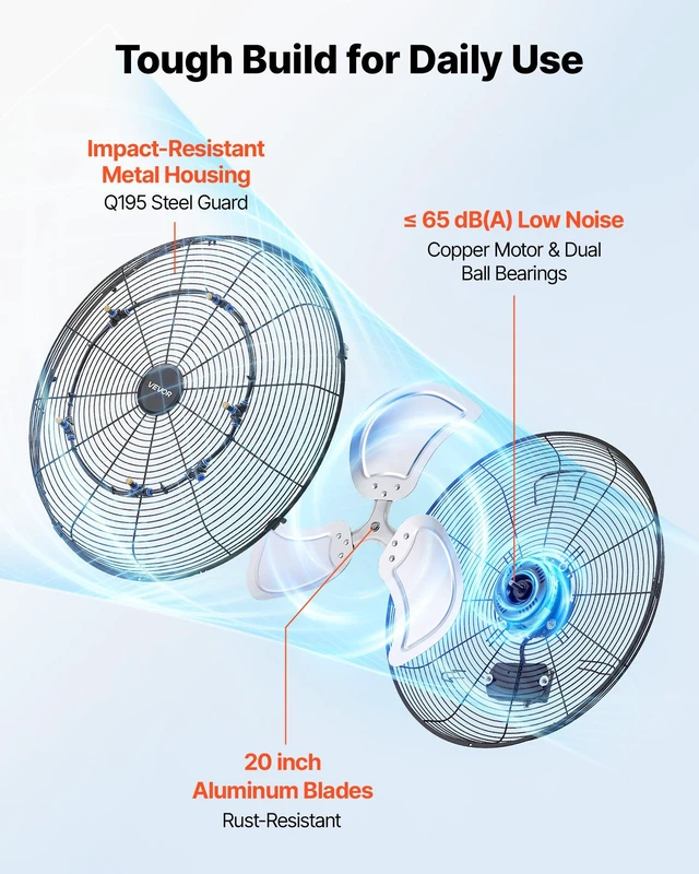Alt view image 6 of 8 - VEVOR Wall Mount Fan, 20 in Wall Mounted Hanging Fan with Mist, IP44-rated Protection, 3-Speed, Long Airflow Distance, Adjustable Rotation Angle, Powerful for Industry, Commercial, Garage, Workshop
