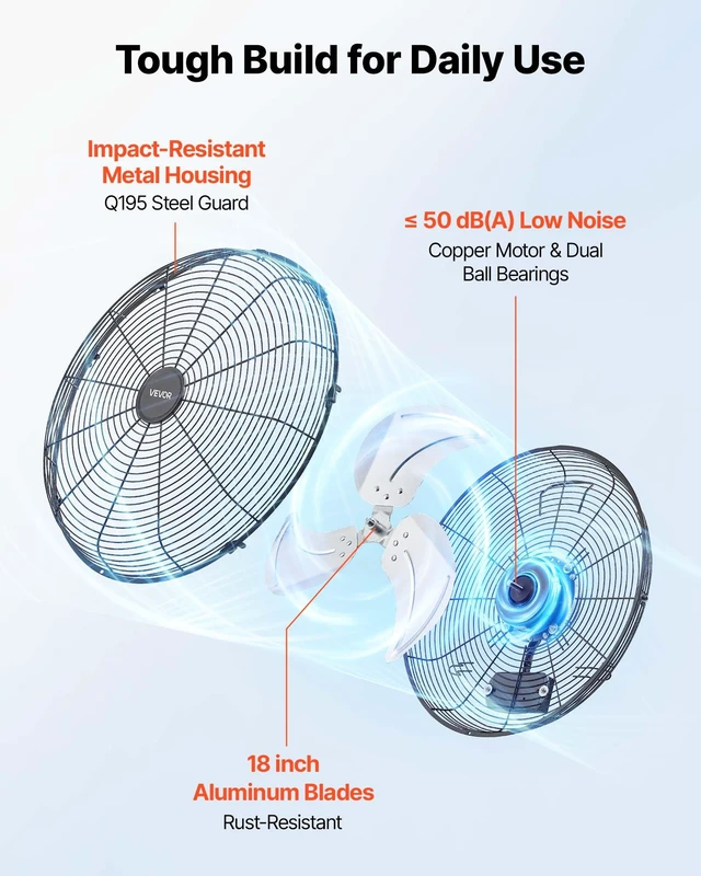 Alt view image 6 of 8 - VEVOR Wall Mount Fan, 18 in Wall Mounted Hanging Fan with IP44-rated Protection, 3-Speed, Long Airflow Distance, Adjustable Rotation Angle, Powerful for Industry, Commercial, Garage, Workshop, 2 Pack